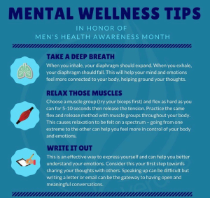 Men's Mental Health Awareness Month - NMCAL